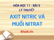 Axit Nitric HNO3 tính chất hóa học, tính chất vật lý của axit Nitric, Muối Nitrat - Lý thuyết hóa 11 bài 9